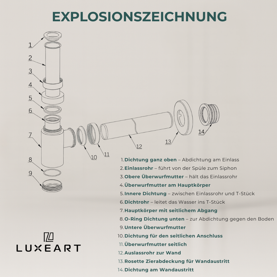 DESIGN BOTTLE TRAP — FORM MEETS FUNCTION - Luxeart