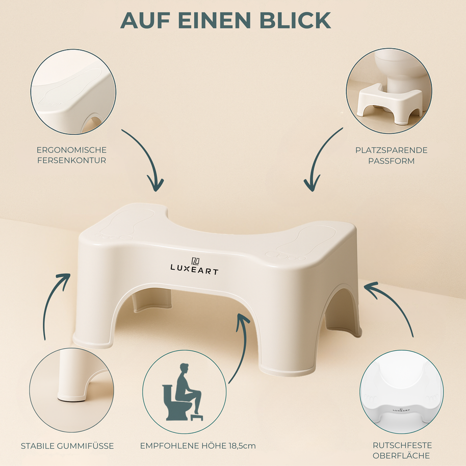 STEP BASIC — NON-SLIP TOILET STOOL - Luxeart