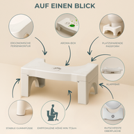 STEP RELAX — FOLDING TOILET STOOL WITH AROMA BOX - Luxeart