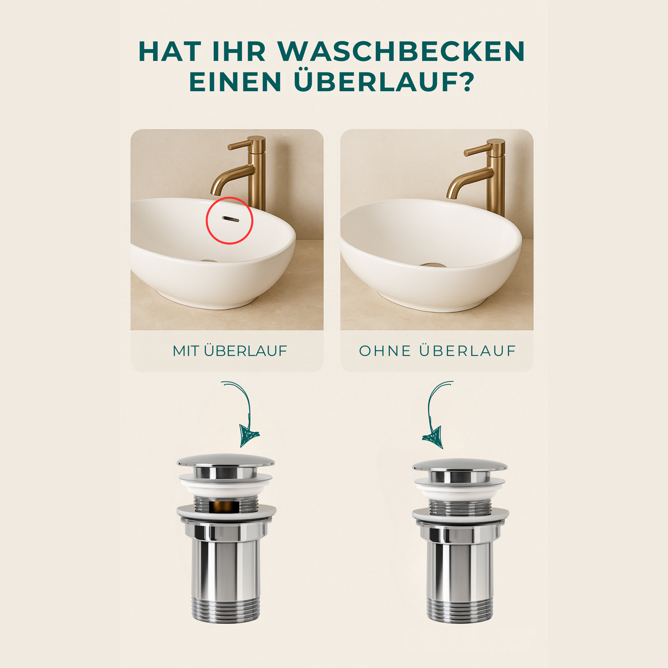 POP-UP DRAIN — WITH & WITHOUT OVERFLOW - Luxeart