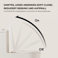 CLEANFORM – O-FORM TOILET SEAT - Luxeart