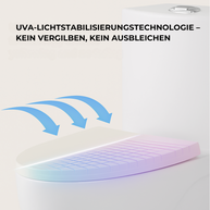 CLEANFORM – O-FORM TOILET SEAT - Luxeart