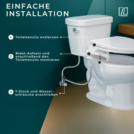 NEOM BiDET ATTACHMENT - Luxeart