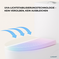 CLEANFORM – D-FORM TOILET SEAT - Luxeart